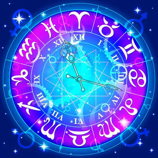 Horoskooppi